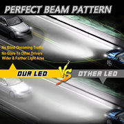 H1/H4/H7 LED Headlight Bulb – Compact