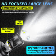 LED Projector Headlight Bulb for H4/H7/H11/9005/9006 – 6000K, CANBUS