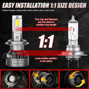 2-Piece H1/H4/H7/H11/9005/9006 LED Headlight Bulb – 6000K, CANBUS