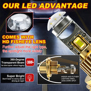 2-Piece H4/H7/H11/9005/9006/9012 LED Headlight Bulb – 6000K, CANBUS, Projector-Compatible