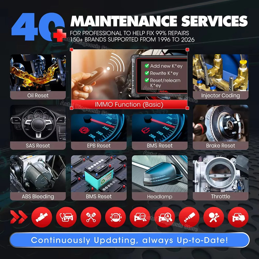 Autel MaxiPRO MP900-TS OBD2 and TPMS Diagnostic Scanner with ECU Coding