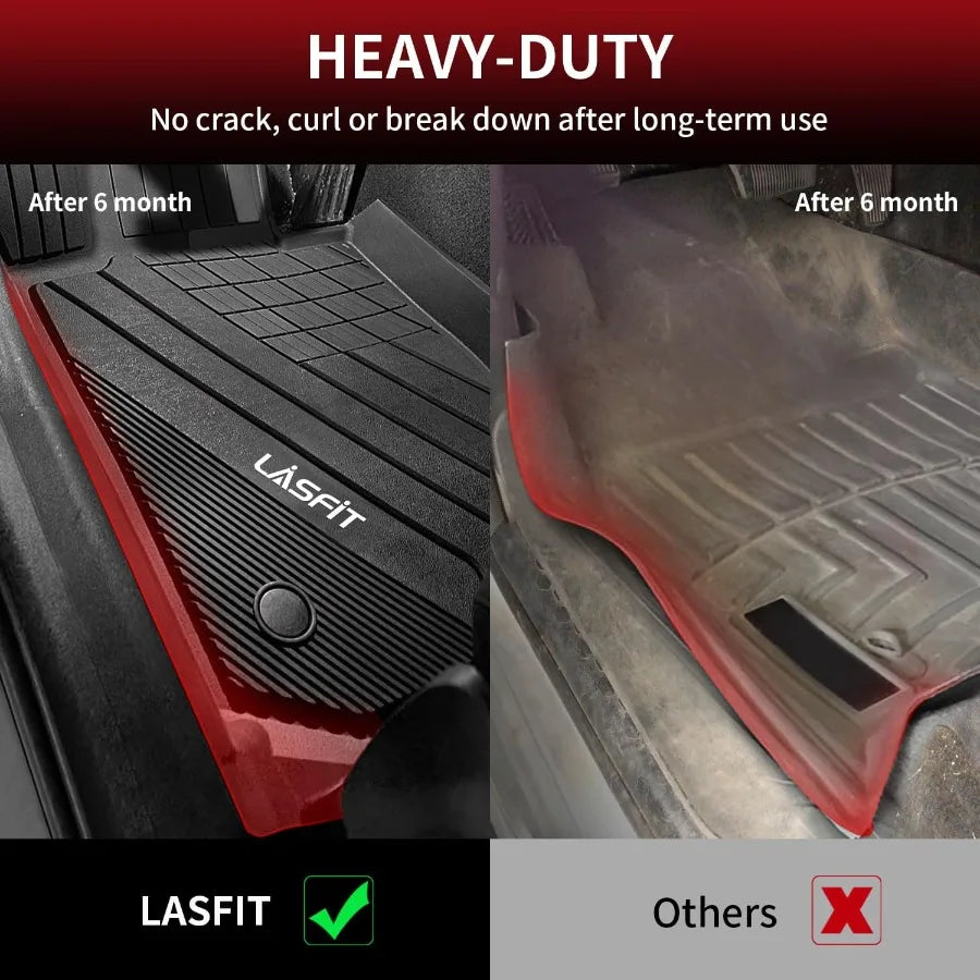TPE All-Weather Floor Mats for 2017–2025 Mazda CX-5 – 2 Rows