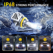 2-Piece H11/9005/9006/9012 LED Headlight Bulb – 6500K, CANBUS