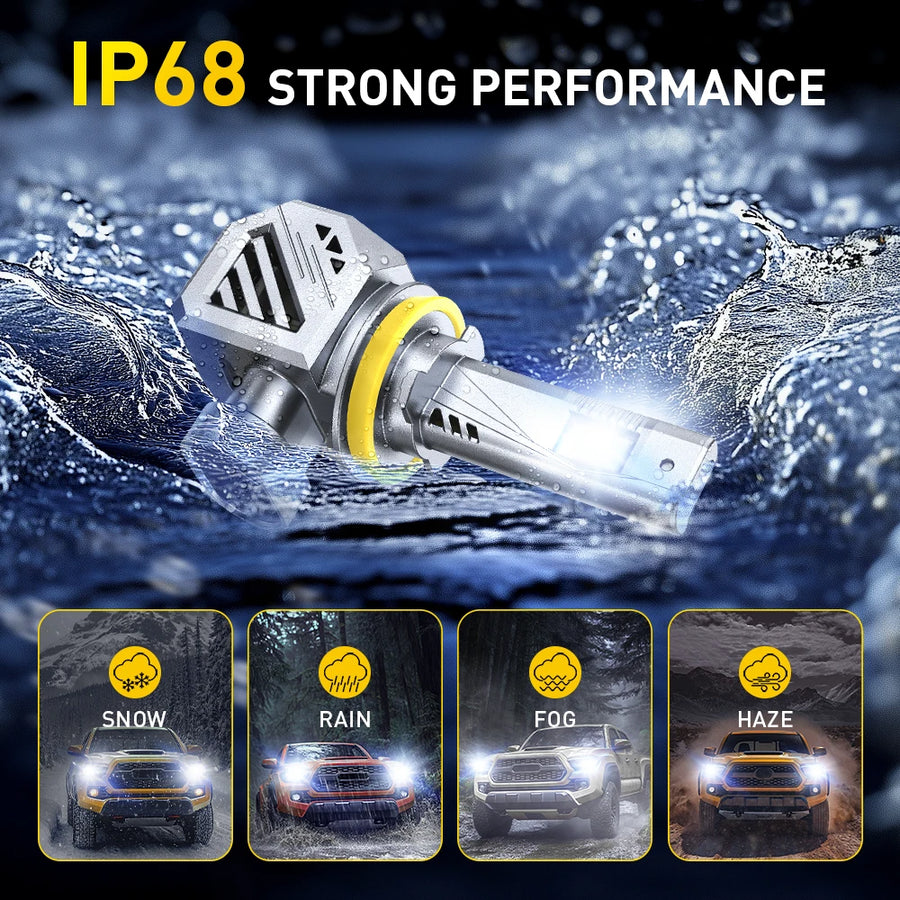 H11/9005/9006/9012 LED Headlight Bulb – 6500K, CANBUS