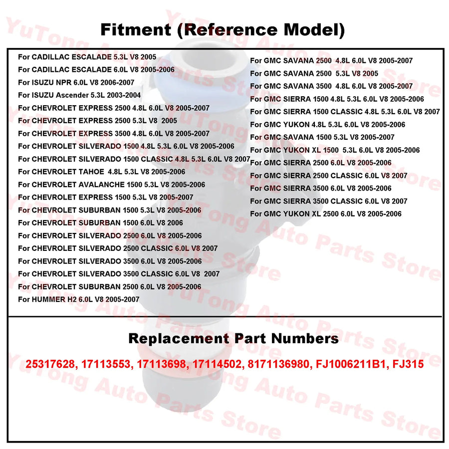 Fuel Injector Set for Chevrolet/GMC/Hummer V8 2005-2007