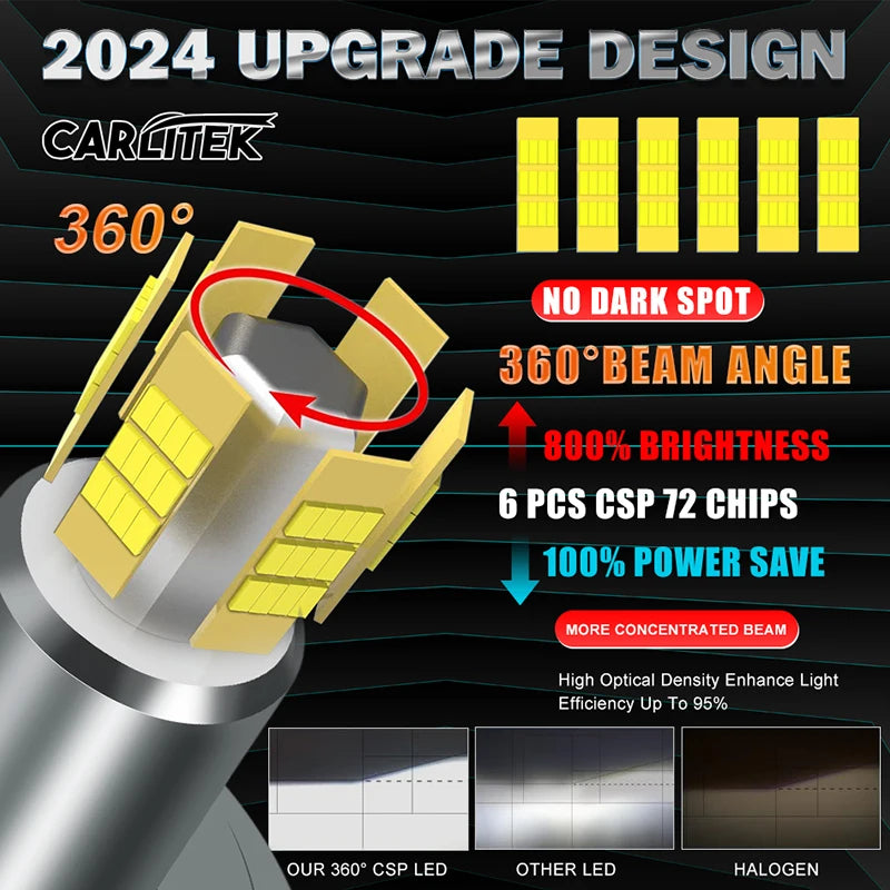 H1/H7/H11/9005/9006/9012 LED Headlight Bulb – 6000K, CANBUS