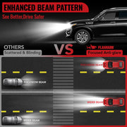 H13 LED Headlight Bulb – 6500K