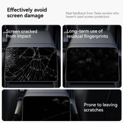 Rear Center Tempered-Glass Screen Protector for Tesla Model 3/Y Highland and Juniper