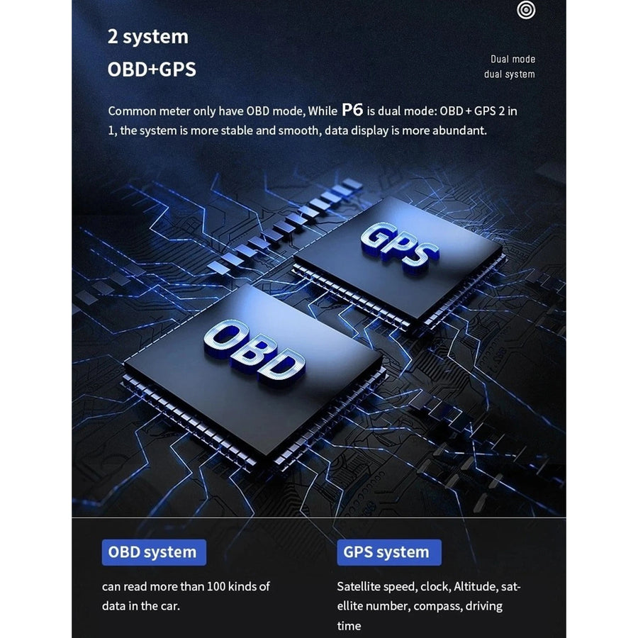 GPS/OBD2 Car Head-Up Display and Digital Performance Gauge