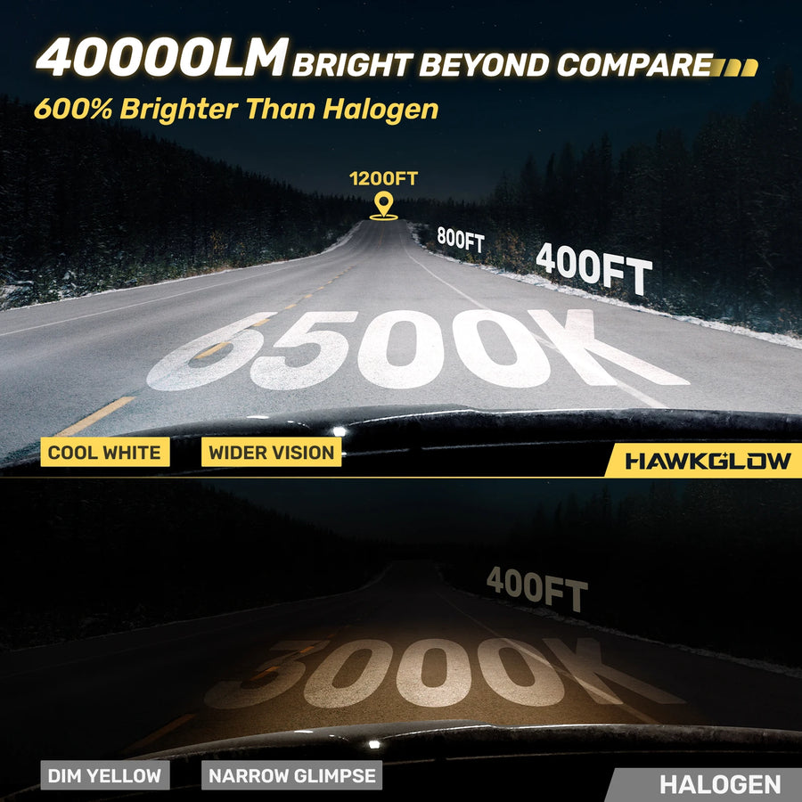 9005/HB3 Headlight Bulb Pair – 130W – 6500K