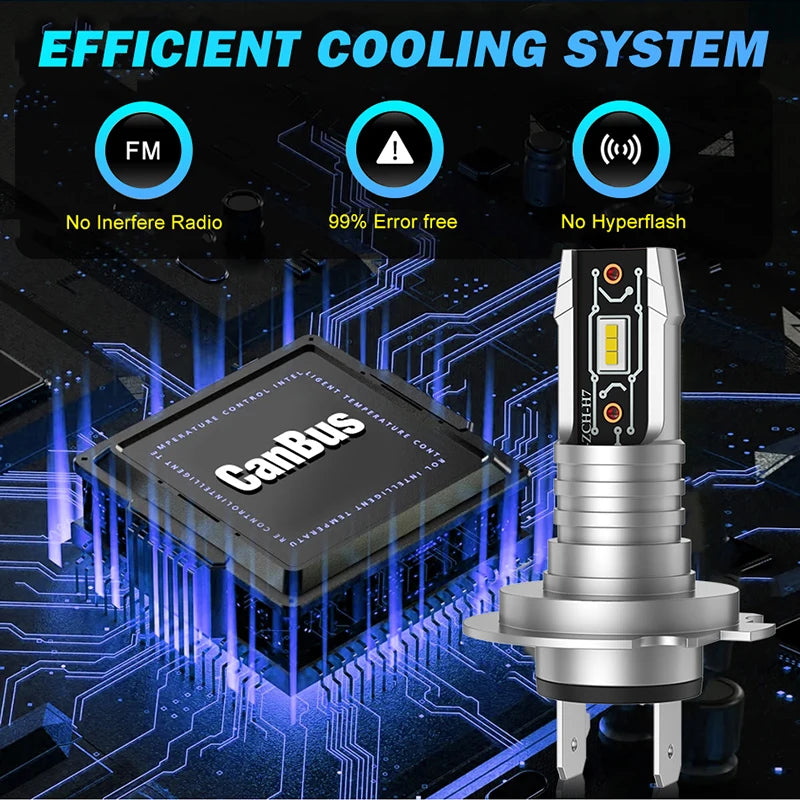 H7 LED Headlight Bulb – 6500K