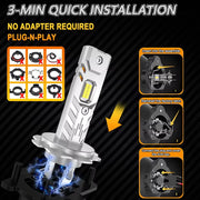 H1/H4/H7 LED Headlight Bulb – Compact