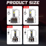 2-Piece D1S/D2S/D3S/D4S LED Headlight Conversion Bulb – 6500K, CANBUS