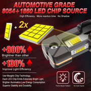 2-Piece H4/H7 LED Headlight Bulb – 6000K, CANBUS, Compact