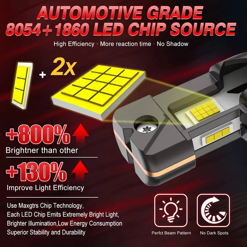 H4/H7 LED Headlight Bulb – 6000K, CANBUS, Compact
