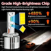 2-Piece H15 LED Headlight Bulb – 6000K, CANBUS
