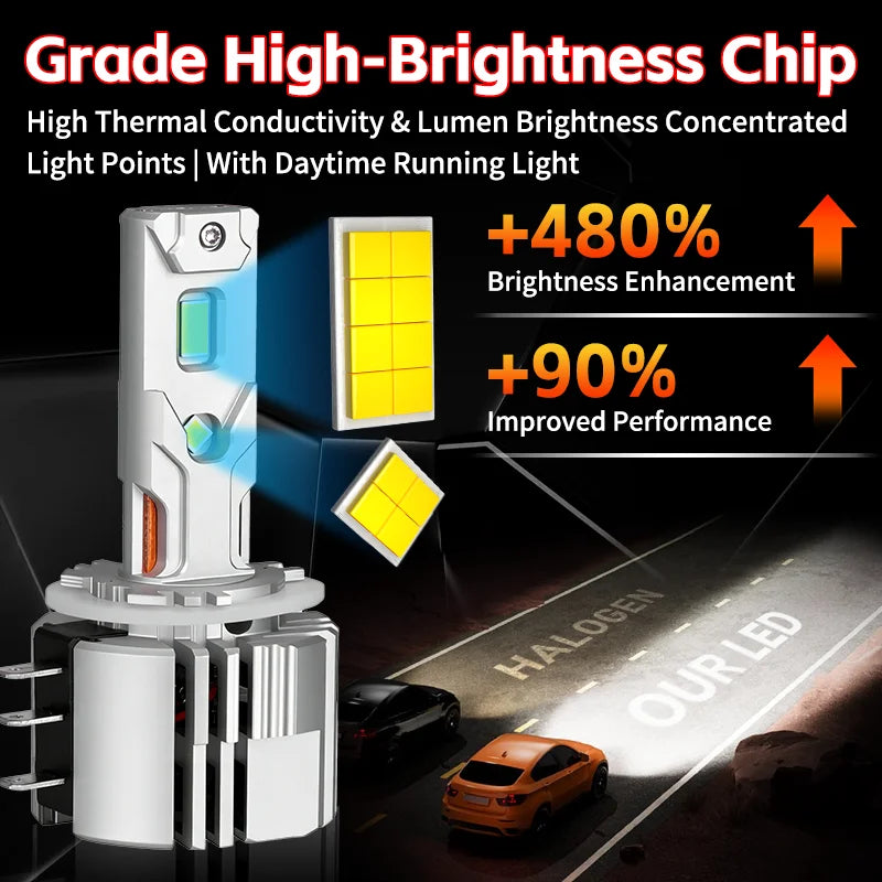 2-Piece H15 LED Headlight Bulb – 6000K, CANBUS