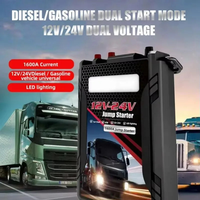 12V/24V Car Jump Starter with 70,000mAh Power Bank