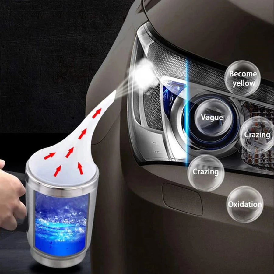 Headlight Lens Restoration Kit – 300 ml
