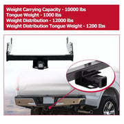 Class IV 2 in Trailer Hitch Receiver – 2015–2026 Ford F-150