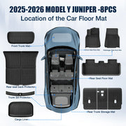 All-Weather TPE Floor and Cargo Liner Set for 2025–2026 Tesla Model Y Juniper