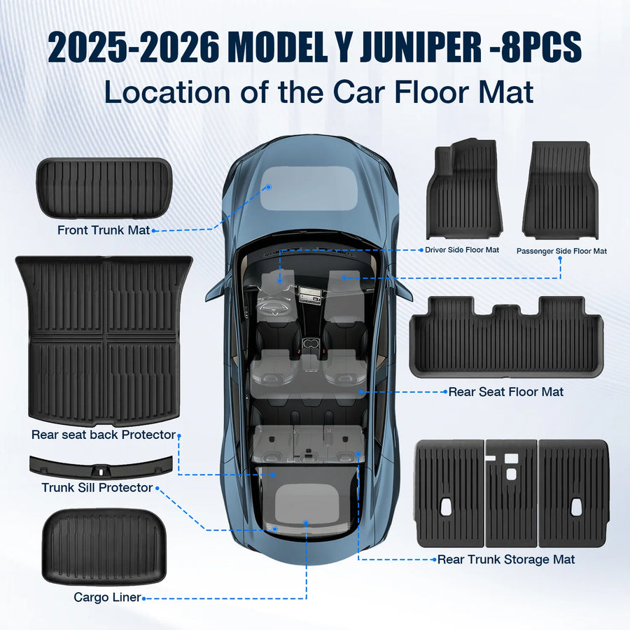 All-Weather TPE Floor and Cargo Liner Set for 2025–2026 Tesla Model Y Juniper