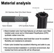 20ft Stainless Steel Braided 6/8/10/AN CPE Fuel/Oil Hose Line & Fittings Set