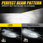 2-Piece H7 LED Headlight Bulb – 6500K