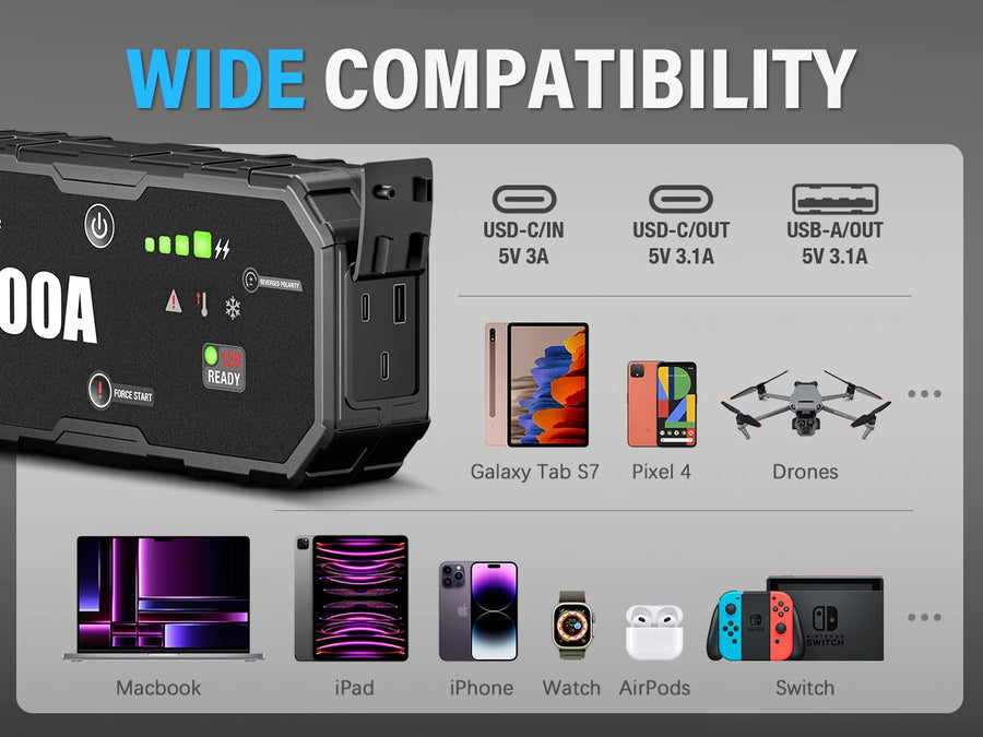 6000A/6250A 12V Portable Car Jump Starter and Power Bank