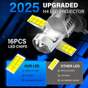 2-Piece LED Projector Headlight Bulb for H4