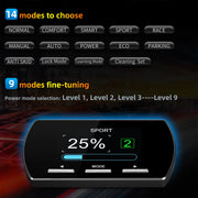 Electronic Throttle Response Controller
