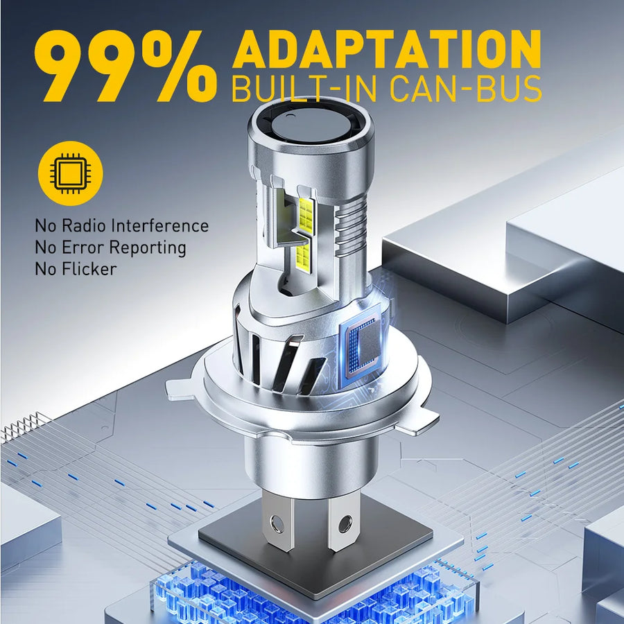 H4 LED Headlight Bulb – CANBUS