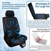 Universal 12V Ventilated Cooling Car Seat Cushion