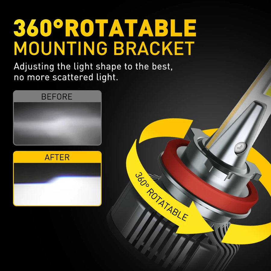 H8B/H9B/H11B LED Headlight Bulbs – 6500K