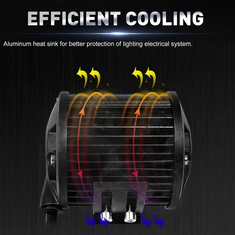 2-Piece LED Work Light Pods – 60W, Spot/Flood Combo