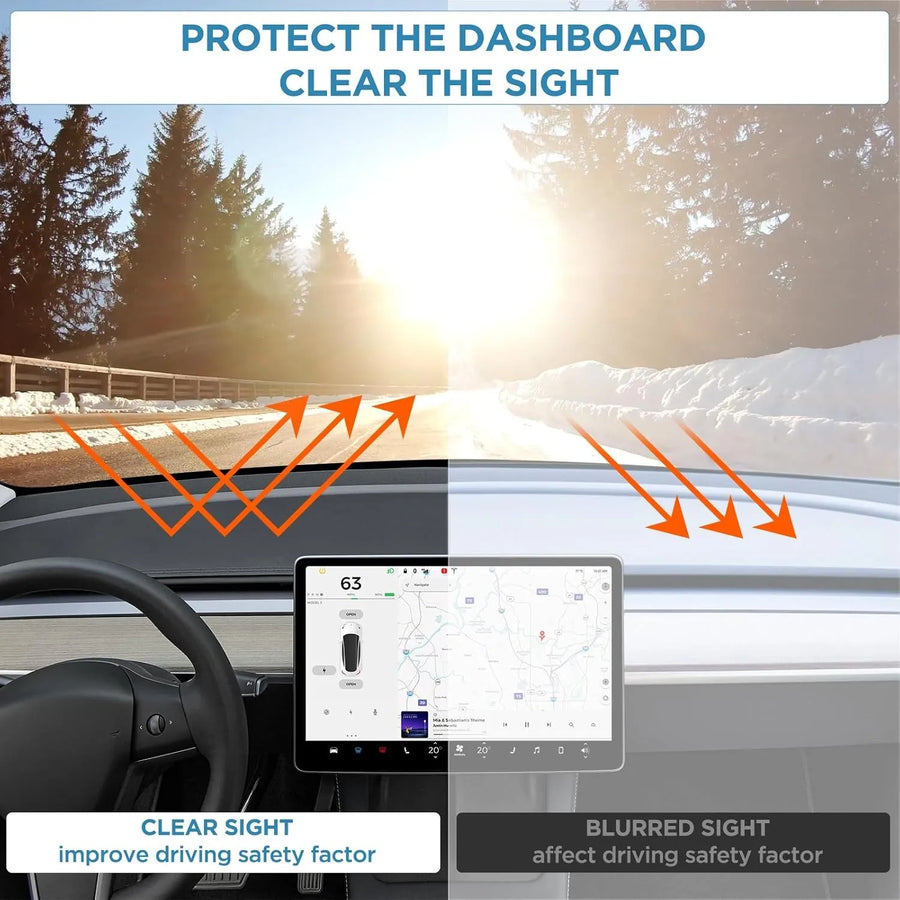 Dashboard Cover Mat for 2017–2021 Tesla Model Y