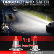 2-Piece H1/H3/H7/H11/9005/9006 LED Headlight Bulb – CANBUS
