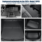 All-Weather TPE Floor and Cargo Liner Set for 2025–2026 Tesla Model Y Juniper