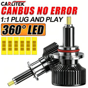 2-Piece H1/H7/H11/9005/9006/9012 LED Headlight Bulb – 6000K, CANBUS