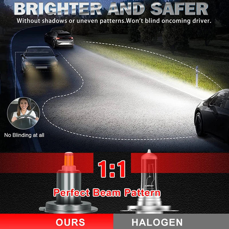 H1/H7/H11/9005/9006/9012 LED Headlight Bulb – 6000K, CANBUS, Projector-Compatible