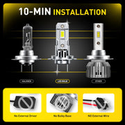2-Piece H7 LED Headlight Bulb – CANBUS