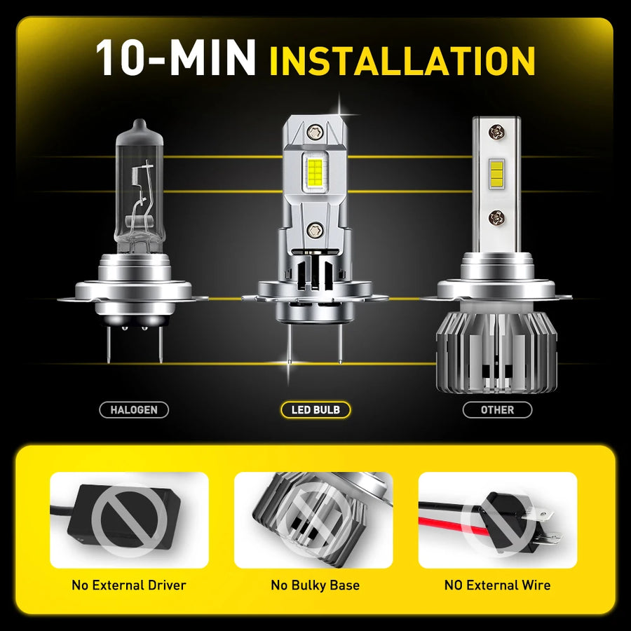 2-Piece H7 LED Headlight Bulb – CANBUS