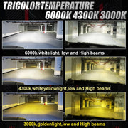 2-Piece H7 LED Headlight Bulb – 3000K/4300K/6000K, Compact