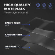 Carbon-Look Side Mirror Cover Set for BMW F20/F21/F22/F30/F32/F36