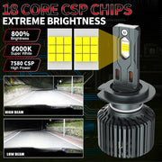 2-Piece H4/H7/H11/9005/9006/9012 LED Headlight Bulb – 6000K, CANBUS