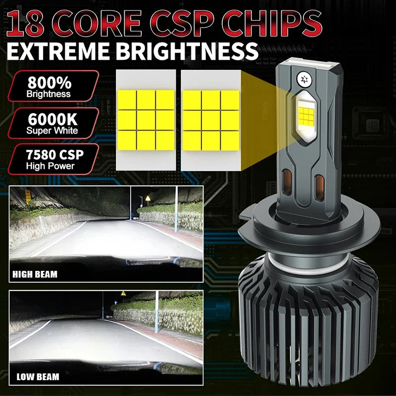 2-Piece H4/H7/H11/9005/9006/9012 LED Headlight Bulb – 6000K, CANBUS