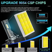2-Piece D1S/D2S/D3S/D4S/D5S/D8S LED Headlight Conversion Bulb – 6000K, CANBUS