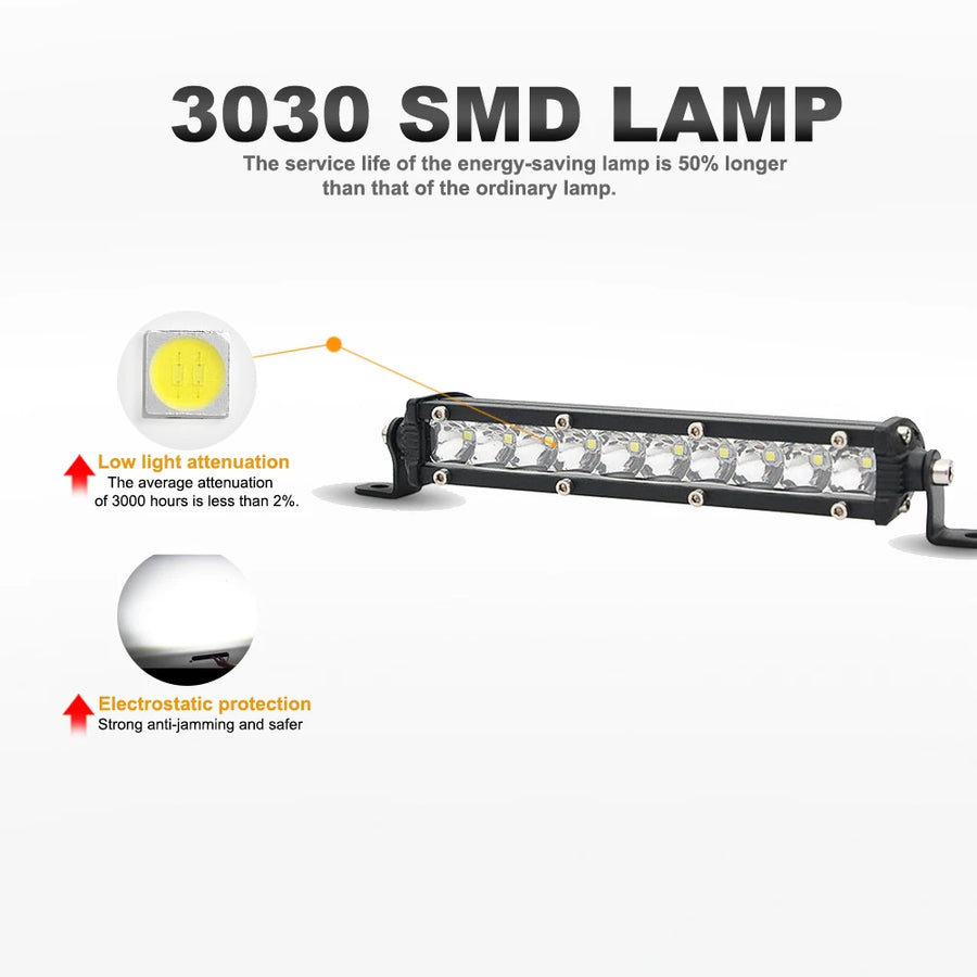 LED Work Light Bar – Spot Beam, 12V–24V