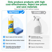 Multipurpose Automotive Interior Foam Cleaner – 150 mL