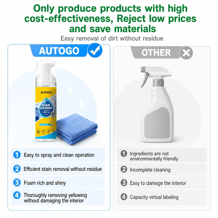 Multipurpose Automotive Interior Foam Cleaner – 150 mL